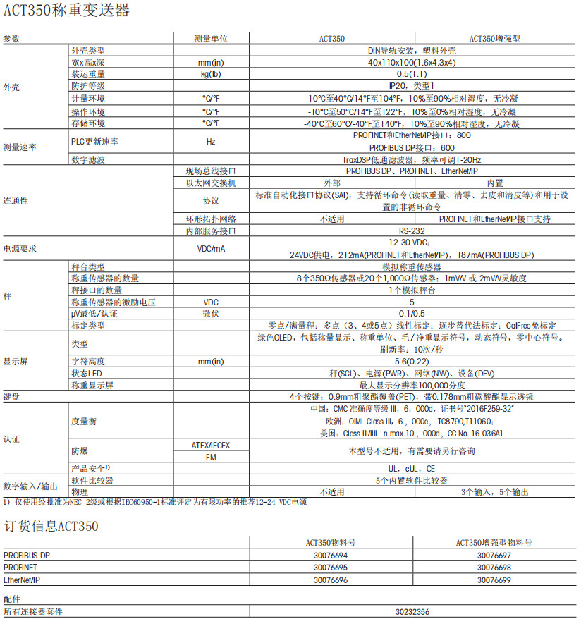 ACT350称重变送器技术参数